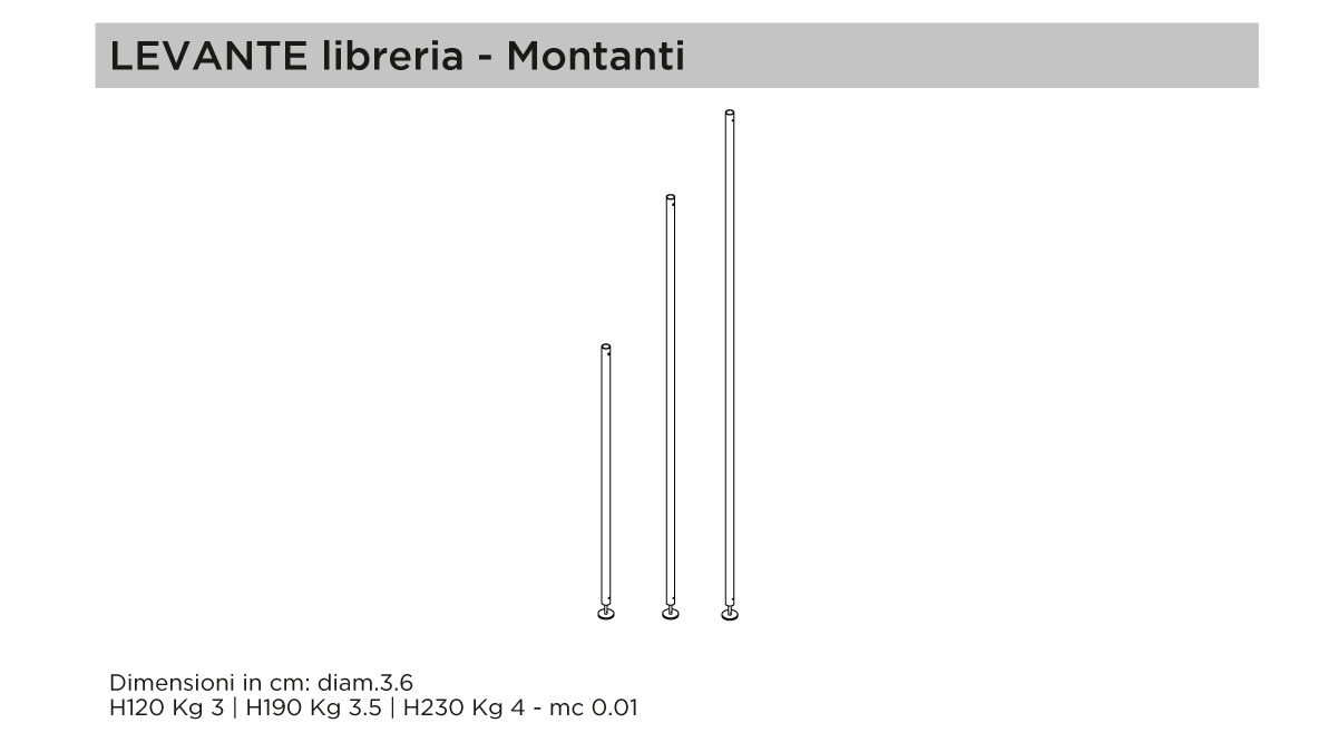 Levante - Montanti