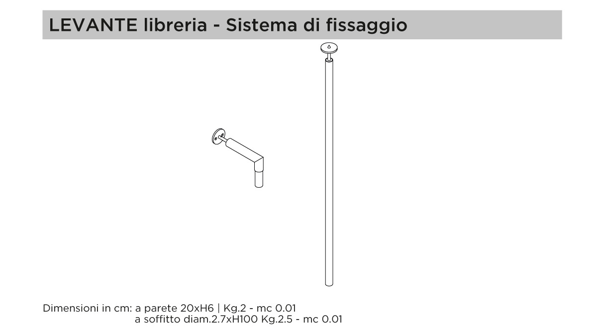Levante - Sistema di Fissaggio
