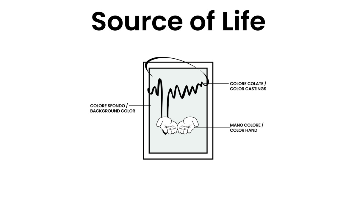Source of Life - immagine 3