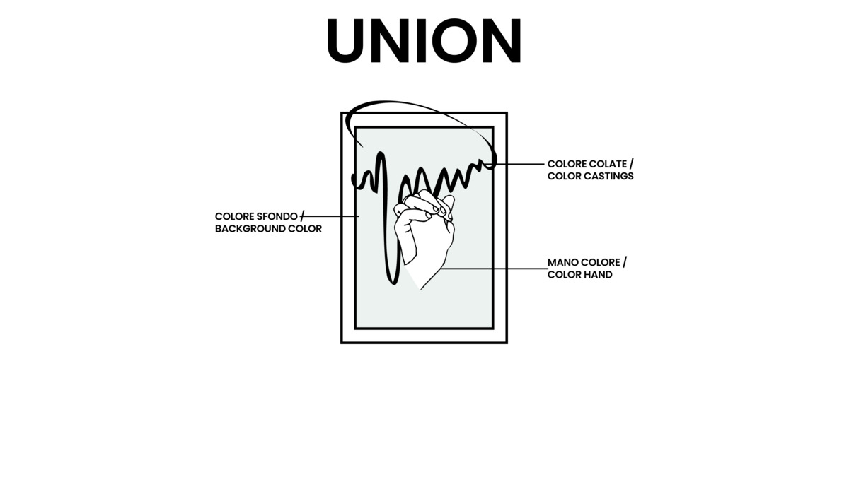 Union Art - immagine 3