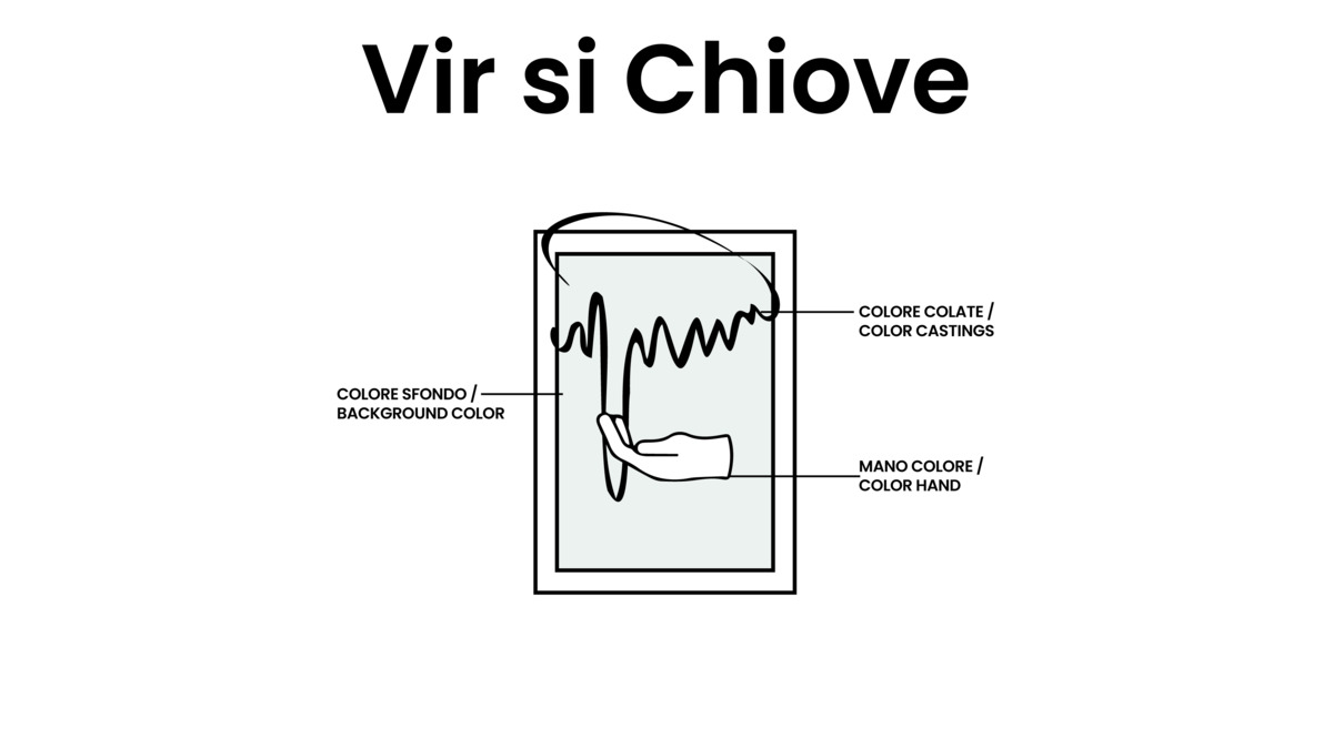 Vir si chiove! - immagine 3