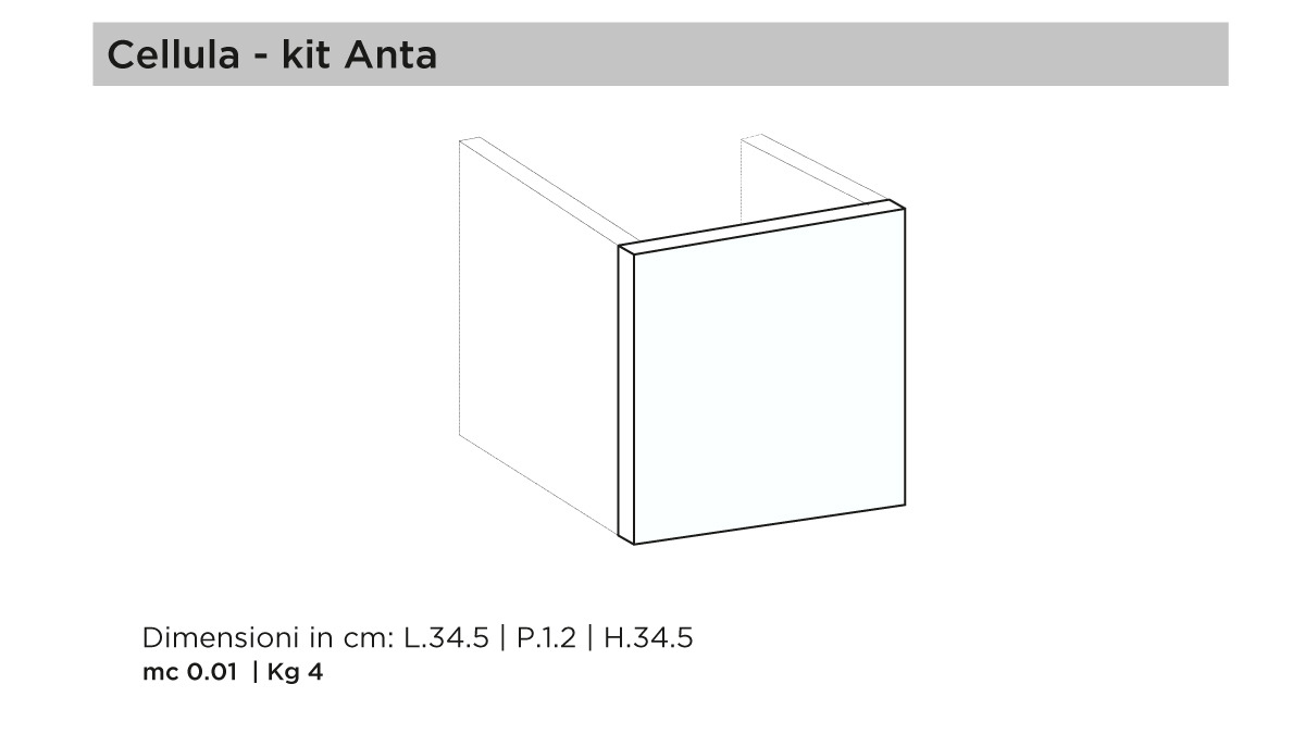 Schema del Kit Anta per contenitore Cellula con dimensioni in centimetri e peso.